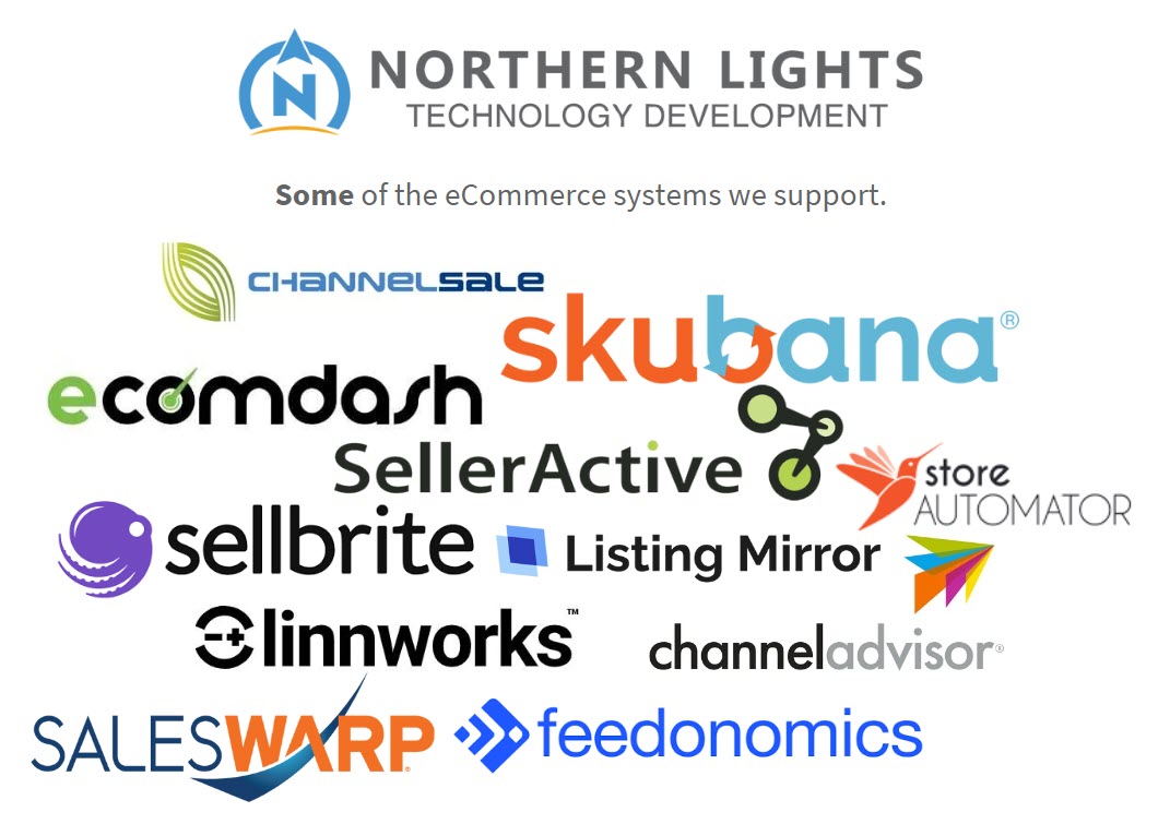 Multi Channel Listing Software For E Commerce Growth - Dark Background Collection - Desktop Quality